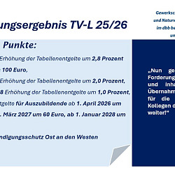 Tarifergebnis_TV-L_2025_2026_BTB_002.jpg